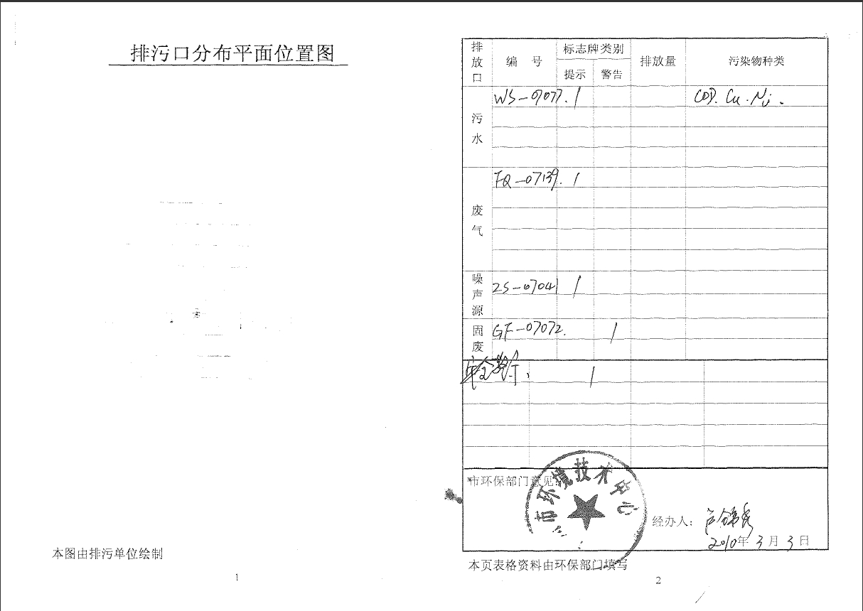 PG国际科技（惠州）股份有限公司排污口规范化文件