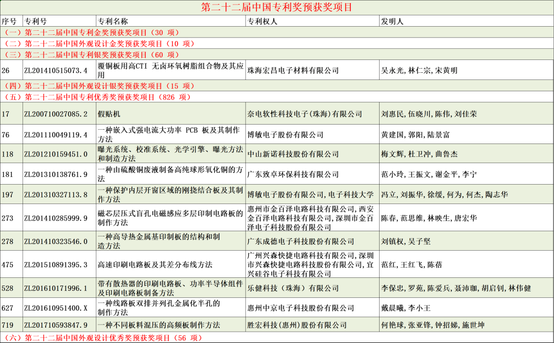 1621590363.png 图片1.png
