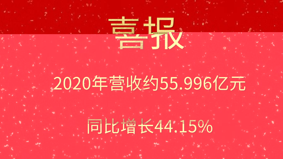 喜报！2020年营收约55.996亿元，同比增长44.15%